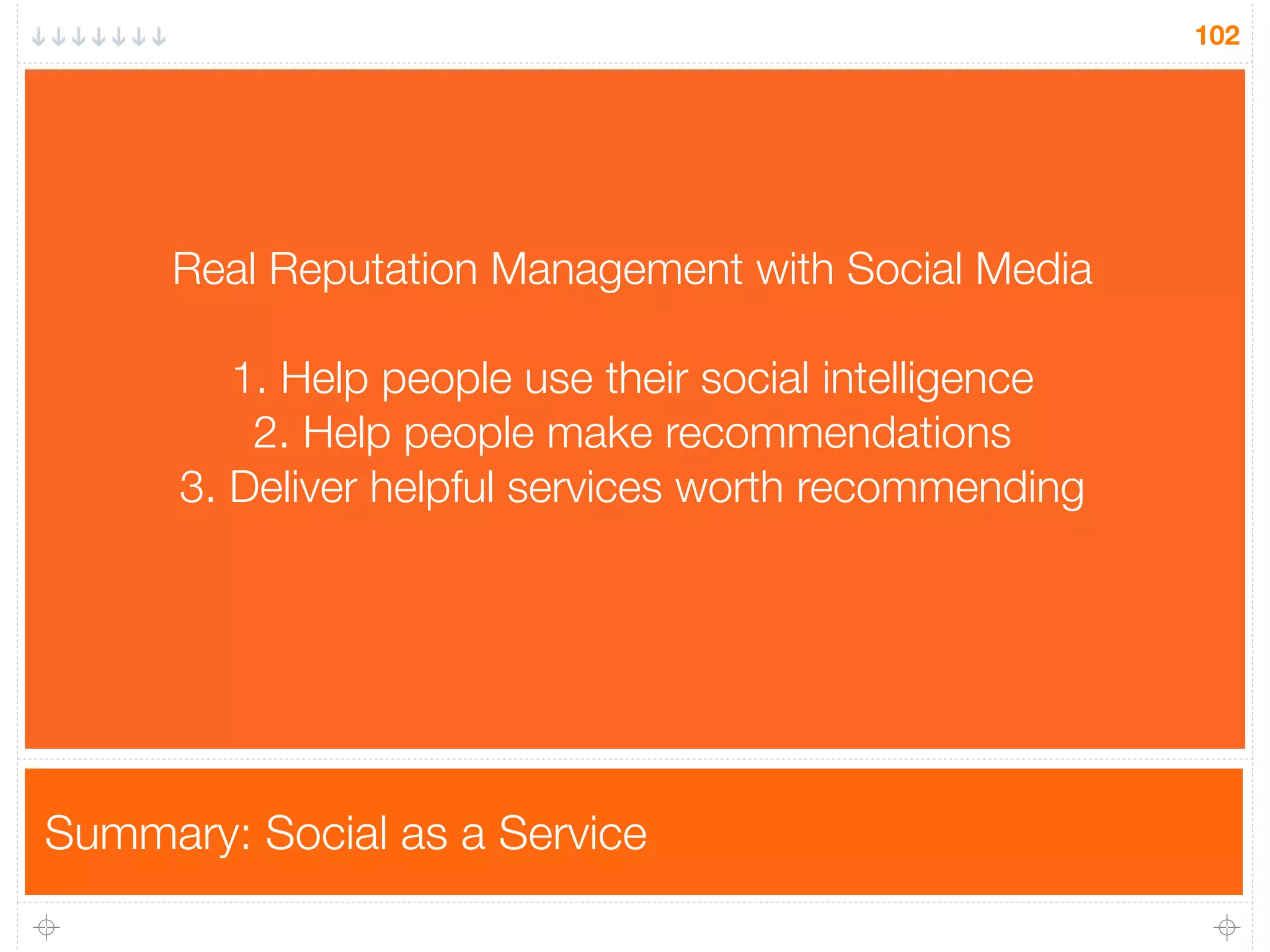 Summary: Social as a Service
102
Real Reputation Management with Social Media
1. Help people use their social intelligence
2. Help people make recommendations
3. Deliver helpful services worth recommending
 