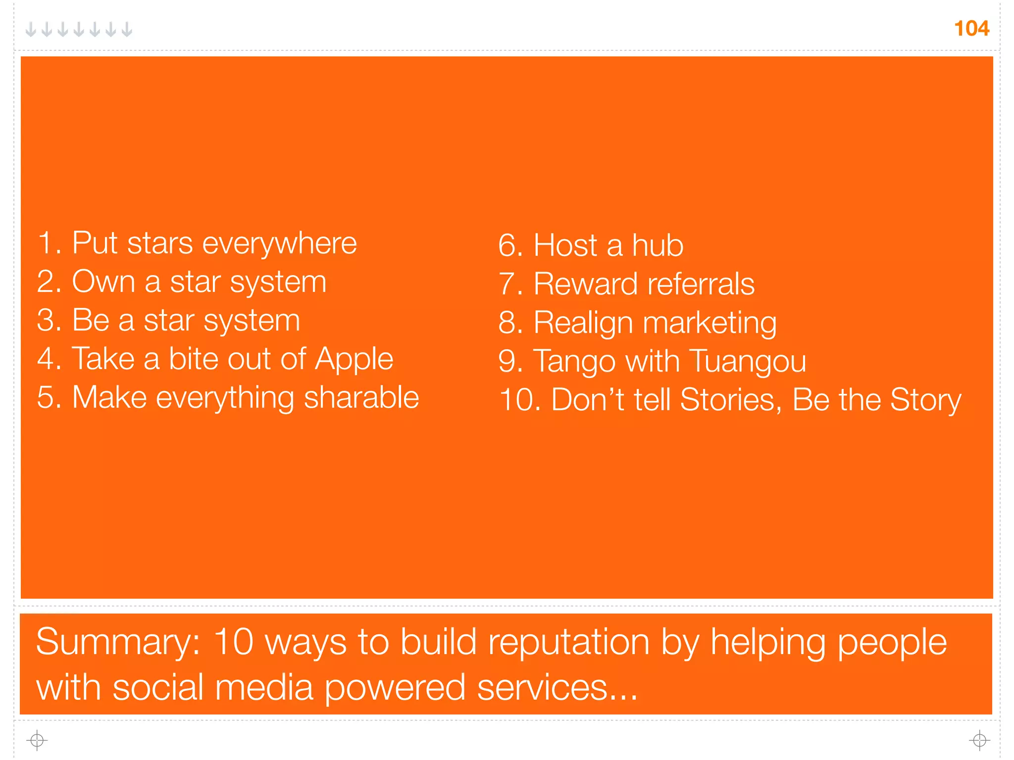 Summary: 10 ways to build reputation by helping people
with social media powered services...
104
1. Put stars everywhere
2. Own a star system
3. Be a star system
4. Take a bite out of Apple
5. Make everything sharable
6. Host a hub
7. Reward referrals
8. Realign marketing
9. Tango with Tuangou
10. Don’t tell Stories, Be the Story
 