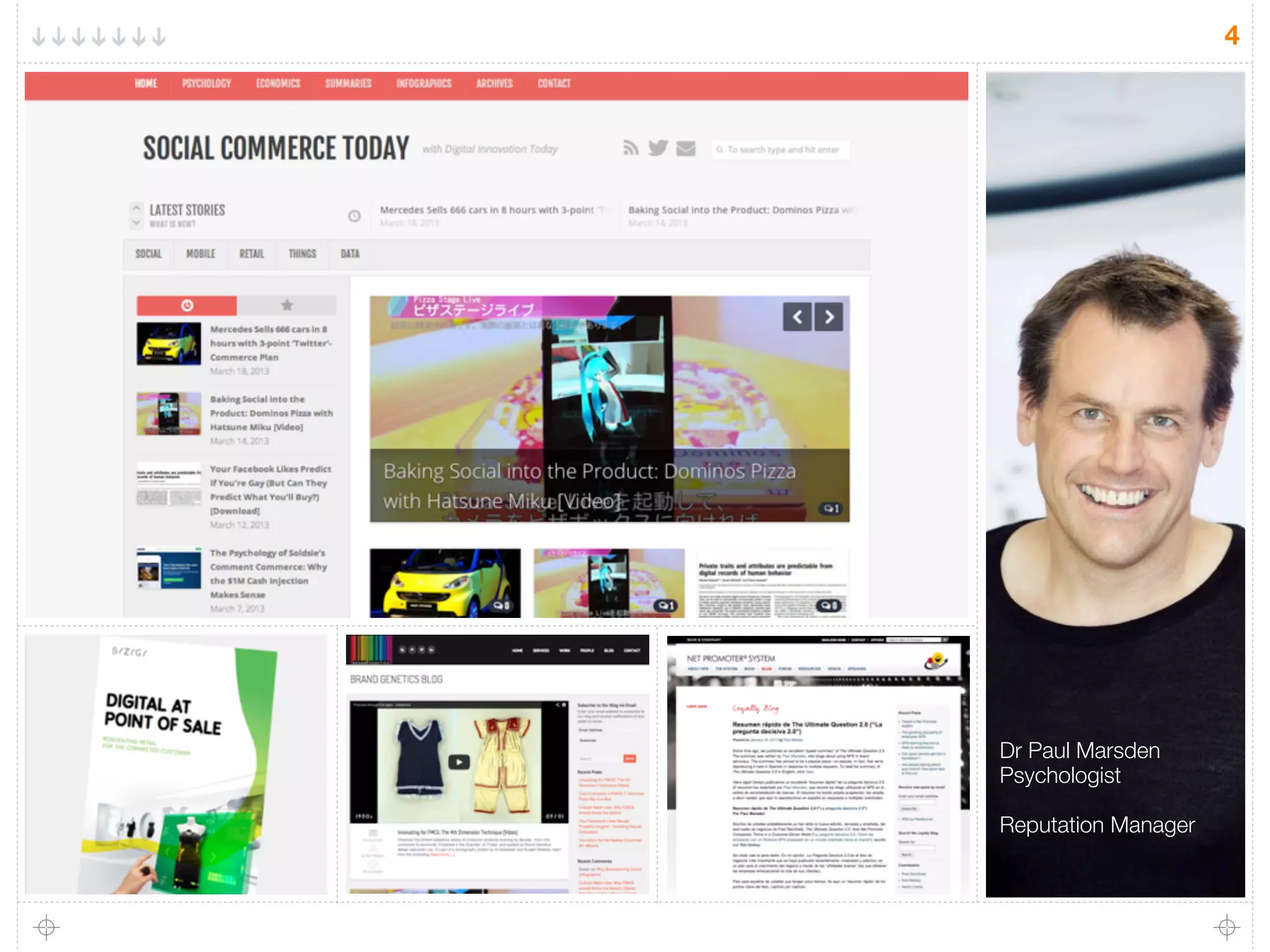 4
Dr Paul Marsden
Psychologist
Reputation Manager
 