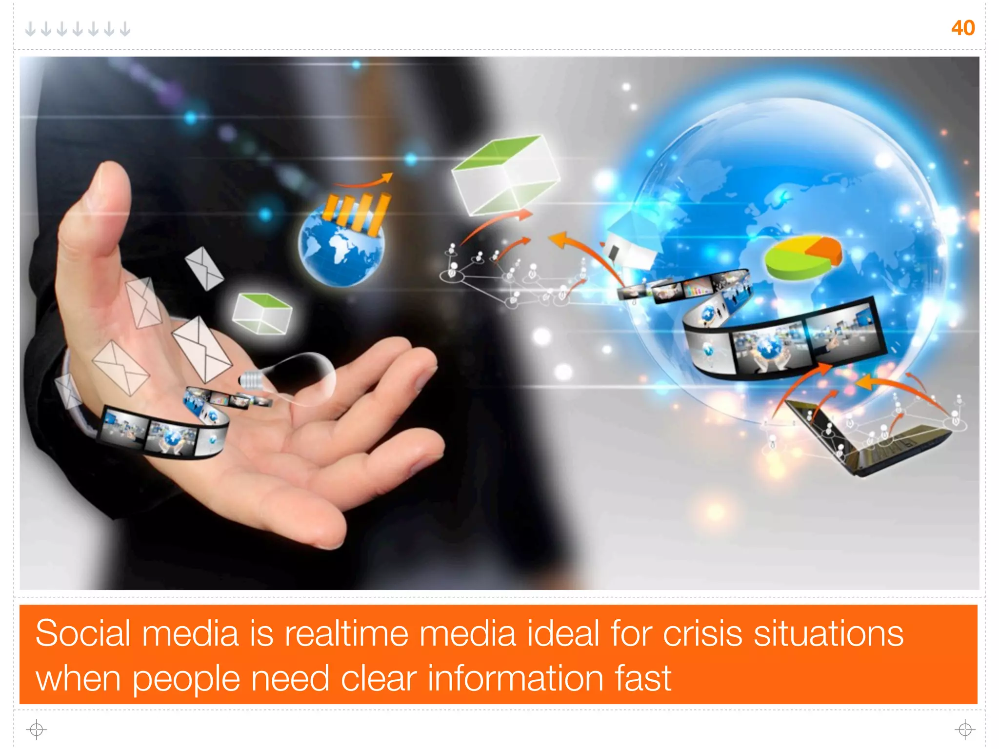 Social media is realtime media ideal for crisis situations
when people need clear information fast
40
 