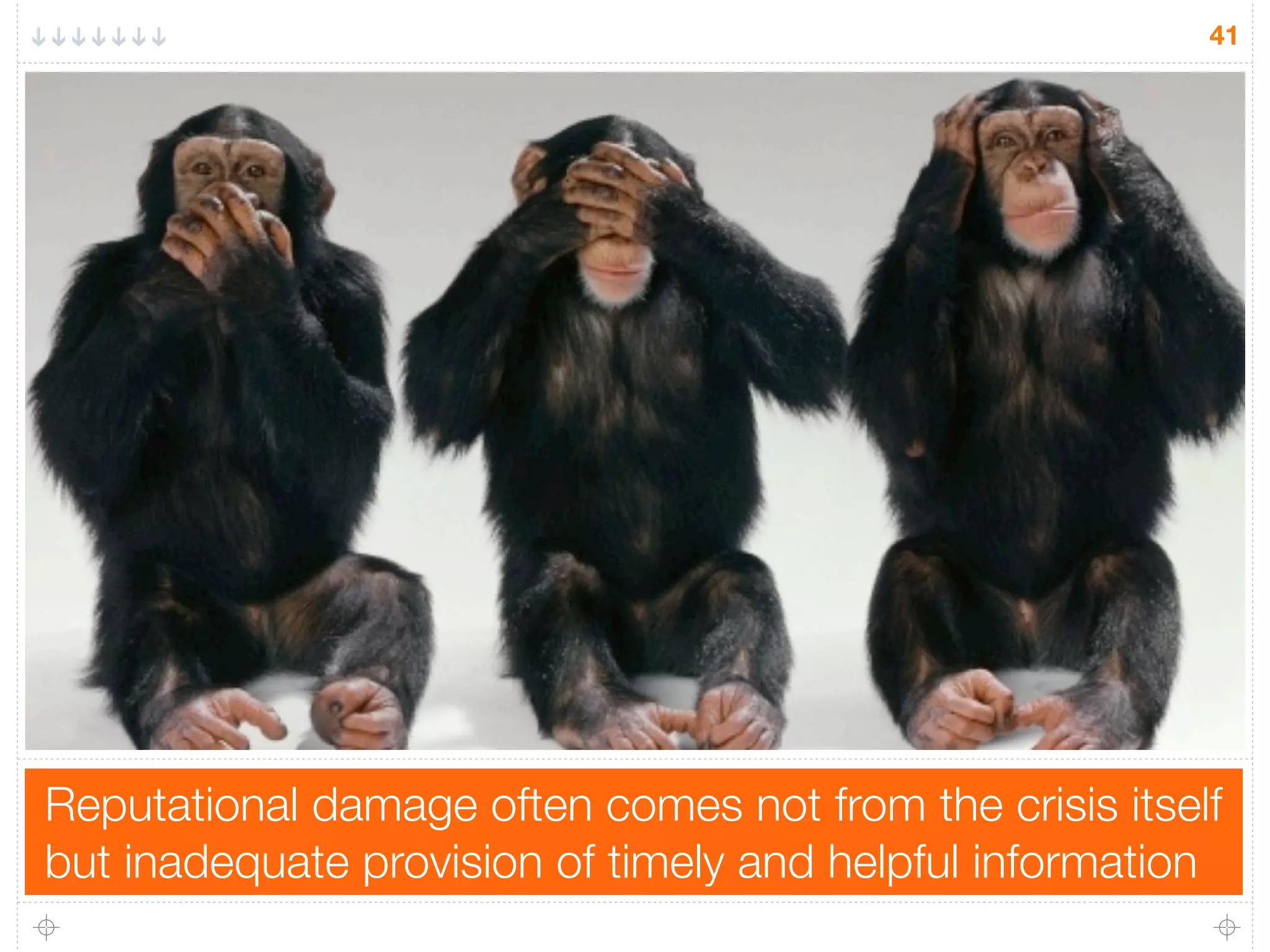 Reputational damage often comes not from the crisis itself
but inadequate provision of timely and helpful information
41
 