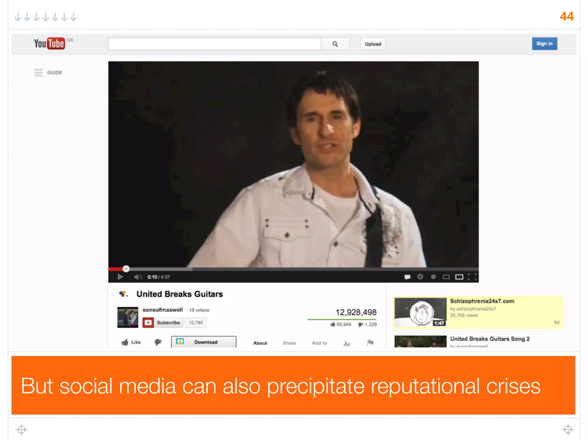 But social media can also precipitate reputational crises
44
 