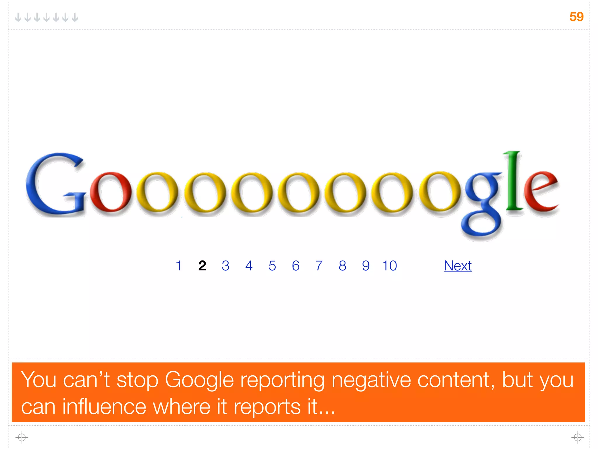 59
You can’t stop Google reporting negative content, but you
can inﬂuence where it reports it...
1 2 3 4 5 6 7 8 9 10 Next
 