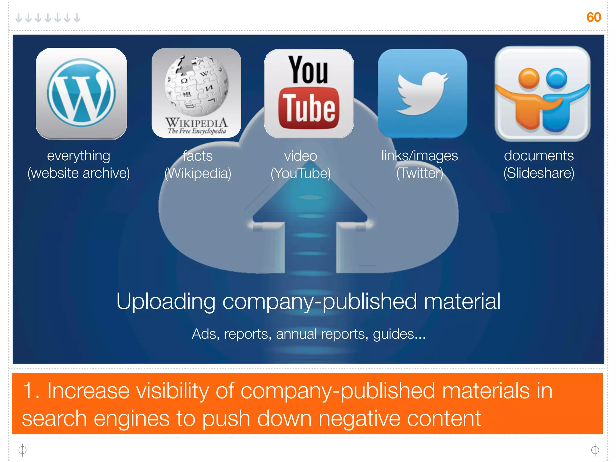 1. Increase visibility of company-published materials in
search engines to push down negative content
60
everything
(website archive)
video
(YouTube)
links/images
(Twitter)
documents
(Slideshare)
facts
(Wikipedia)
Uploading company-published material
Ads, reports, annual reports, guides...
 
