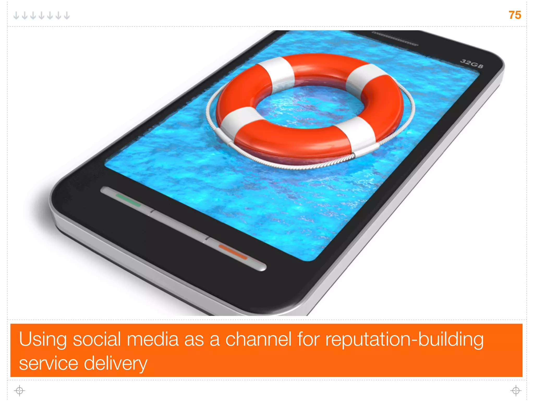 Using social media as a channel for reputation-building
service delivery
75
 