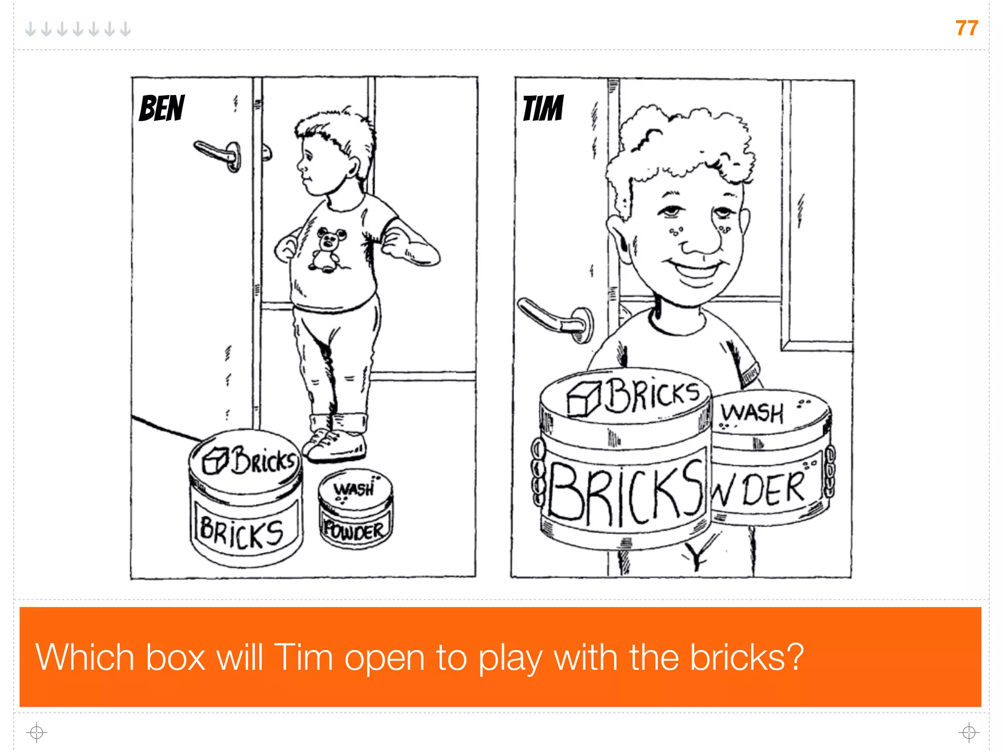 Which box will Tim open to play with the bricks?
77
Ben Tim
 