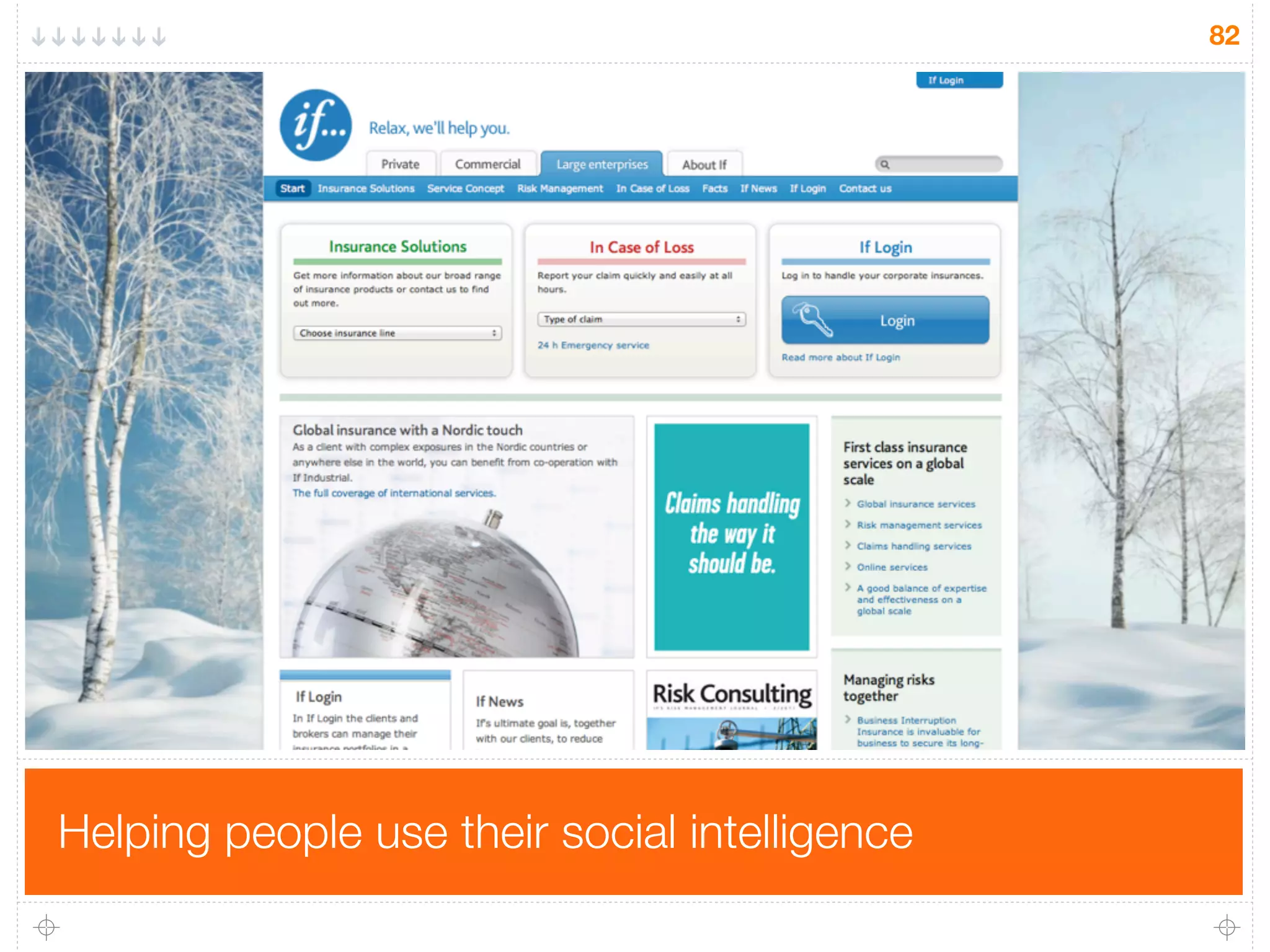 Helping people use their social intelligence
82
 