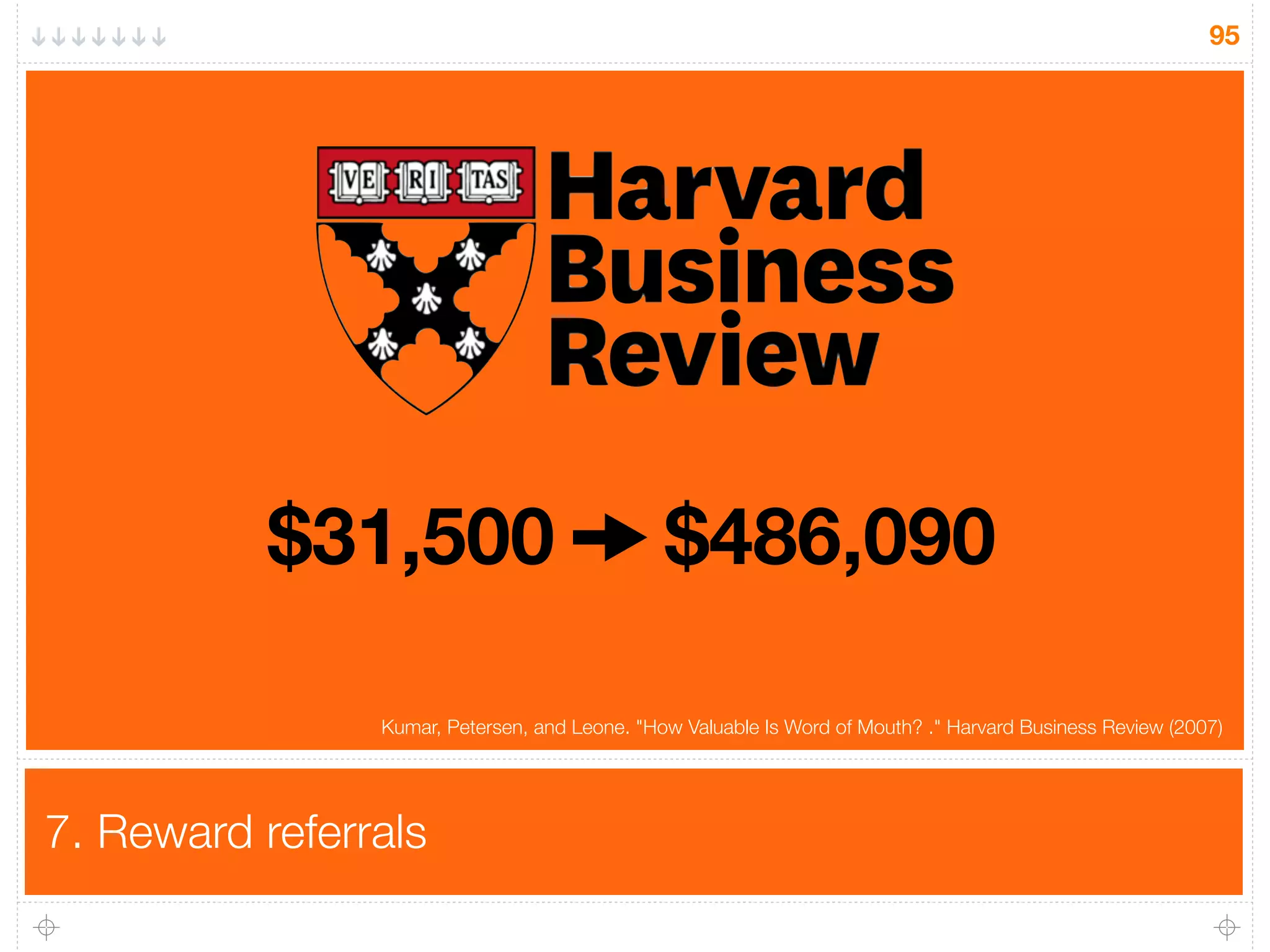 7. Reward referrals
95
$31,500 $486,090
Kumar, Petersen, and Leone. "How Valuable Is Word of Mouth? ." Harvard Business Review (2007)
 