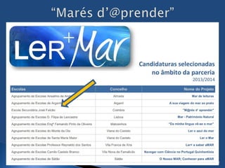 Prof. Filomena Pedroso 2
 