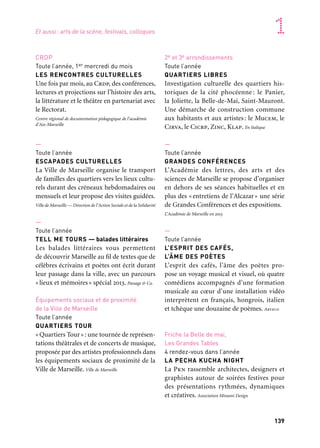 138 139
Marseille Provence accueille le monde 1
CRDP
Toute l’année, 1er mercredi du mois
LES RENCONTRES CULTURELLES
Une fois par mois, au Crdp, des conférences,
lectures et projections sur l’histoire des arts,
la littérature et le théâtre en partenariat avec
le Rectorat.
Centre régional de documentation pédagogique de l’académie
d’Aix-Marseille
—
Toute l’année
ESCAPADES CULTURELLES
La Ville de Marseille organise le transport
de familles des quartiers vers les lieux cultu-
rels durant des créneaux hebdomadaires ou
mensuels et leur propose des visites guidées.
Ville de Marseille — Direction de l’Action Sociale et de la Solidarité
—
Toute l’année
TELL ME TOURS — balades littéraires
Les balades littéraires vous permettent
de découvrir Marseille au fil de textes que de
célèbres écrivains et poètes ont écrit durant
leur passage dans la ville, avec un parcours
«lieux et mémoires» spécial 2013. Passage & Co.
Équipements sociaux et de proximité
de la Ville de Marseille
Toute l’année
QUARTIERS TOUR
«Quartiers Tour»: une tournée de représen-
tations théâtrales et de concerts de musique,
proposée par des artistes professionnels dans
les équipements sociaux de proximité de la
Ville de Marseille. Ville de Marseille
2e et 3e arrondissements
Toute l’année
QUARTIERS LIBRES
Investigation culturelle des quartiers his-
toriques de la cité phocéenne : le Panier,
la Joliette, la Belle-de-Mai, Saint-Mauront.
Une démarche de construction commune
aux habitants et aux artistes: le Mucem, le
Cirva, le Cicrp, Zinc, Klap. En Italique
—
Toute l’année
GRANDES CONFÉRENCES
L’Académie des lettres, des arts et des
sciences de Marseille se propose d’organiser
en dehors de ses séances habituelles et en
plus des «entretiens de l’Alcazar» une série
de Grandes Conférences et des expositions.
L’Académie de Marseille en 2013
—
Toute l’année
L’ESPRIT DES CAFÉS,
L’ÂME DES POÈTES
L’esprit des cafés, l’âme des poètes pro-
pose un voyage musical et visuel, où quatre
comédiens accompagnés d’une formation
musicale au cœur d’une installation vidéo
interprètent en français, hongrois, italien
et tchèque une douzaine de poèmes. Arteco
Friche la Belle de mai,
Les Grandes Tables
4 rendez-vous dans l’année
LA PECHA KUCHA NIGHT
La Pkn rassemble architectes, designers et
graphistes autour de soirées festives pour
des présentations rythmées, dynamiques
et créatives. Association Minami Design
Quai de la Joliette, U Marinu
23 mai: Les Voix de la mer
Archipel du Frioul
28 mai: Les Voix du Frioul
Théâtre Silvain, Rencontres Vocales
31 mai: Les Voix du Silvain
Fête du Panier
21 juin: Les Voix du Panier
ORIGINES : VENU D’ICI OU D’AILLEURS
Concerts d’enfants, de chœurs et d’or-
chestres amateurs associés à des artistes pro-
fessionnels autour d’un répertoire mêlant
chants traditionnels de la Méditerranée
et créations contemporaines.
Ligue de l’enseignement Fail 13
—
26 mai au 1er septembre
LES APÉROS DU BATEAU
/ POOL PARTY BORDERLINE
Borderline concocte des évènements musi-
caux et originaux : un bateau, un bus, une
plage, une piscine en pleine pinède… Live,
Dj set, cocktail, tapas… Embarquement
tous les dimanches soir de l’été sur le Vieux-
Port pour un apéro musical dans la rade
de Marseille. Borderline
Rade de Marseille
Fort de Niolon, Côte Bleue, Le Rove
Toute l’année
VÉ ! LE PHARE BLEU N°1. Un nouveau
Phare dans la rade de Marseille
Vé! le phare bleu n° 1 est un Opni: un objet
poétique noctambule identifiable aux éclats
bleus. Longs ou courts suivant le rythme
du code Morse, les éclats de lumière sont
des lettres, des mots, des poèmes, une parole
silencieuse à travers la nuit. Id Phare
ABD Gaston Defferre
Toute l’année
TAROT.MOVE DE MARSEILLE
Ludique, interactive et introspective, l’ins-
tallation Tarot.move propose aux visiteurs
un film aléatoire: quatre séquences, 175 560
films possibles en écho au tirage en croix
du tarot de Marseille. Le consultant devient
actif, disons «voyant», il se fait pas à pas son
propre film. Cailloux
—
Toute l’année
Y-2013
Y-2013 est une plateforme vidéo multilingue
interactive avec recherche de personnes,
de lieux, d’objets et de marques dans les
vidéos. Des portions précises de séquences
peuvent également être partagées sur les
réseaux sociaux. Université Aix-Marseille
Parvis de l’Opéra
Toute l’année, 1er mercredi du mois
SIRÈNES ET MIDI NET
«Sirènes et midi net» est un rituel urbain de
Lieux publics: chaque premier mercredi du
mois à midi, le parvis de l’opéra de Marseille
est investi par une compagnie ou un artiste.
Une création pour les douze minutes entre
les deux sirènes. Lieux publics, centre national de création
—
Toute l’année
RÉSEAU DE BIBLIOTHÈQUES
NUMÉRIQUES
Le réseau MedPaan garantit la conserva-
tion et la diffusion d’un héritage culturel
exceptionnel, numériques des bibliothèques
du Nord comme du Sud de la Méditerranée.
The Mediterranean Preservation and Aggregation Network
(MedPaan), Austrian Institut of Technology
Et aussi: arts de la scène, festivals, colloques
 