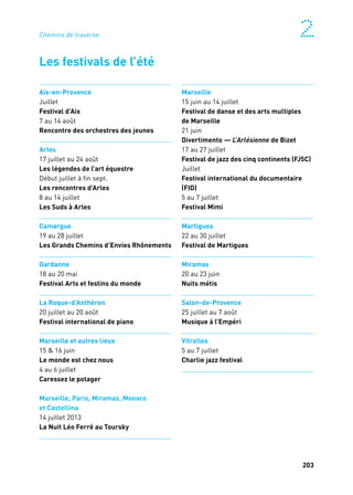 202 203
Marseille Provence à ciel ouvert 2
FESTINS DE MÉDITÉRRANNÉE
Histoires de cuisine en sept épisodes
Sept villes s’animent en cuisine l’espace d’une journée. Au pied
du Garlaban, en bord d’étang, près d’un port, sur les bords du
Rhône ou en plein centre-ville, les Festins de Méditerranée sont
sept rendez-vous populaires qui racontent la Méditerranée et son
art de vivre. À chaque festin, 500 convives sont attendus pour un
repas réalisé par des chefs. Citons déjà Armand Arnal (Arles),
Sébastien Richard (Istres), Francis Robin (Salon), Fabien Morreale
(Martigues), Marc Veyrat (Aubagne). À chaque repas, sa thématique
méditerranéenne, sa recette phare, son produit star. On y découvre
aussi des producteurs du territoire, des artisans locaux, des bars colo-
rés (à jus, à eau, à vin et à huile d’olive). Des associations comme
de nombreux cuisiniers nous attendent avec des tapas sucrées, salées,
des recettes d’ici et d’ailleurs ; des petites bouchées à découvrir
tous azimuts. En fonction des spécificités locales, chaque ville pro-
pose des activités centrées sur des ateliers mais aussi des débats
sur l’alimentation aujourd’hui. Festins de Méditerranée, c’est aussi
l’art de siester sous les platanes, des flâneries à la belle étoile en écou-
tant du fado et des guinguettes au son des Djs méditerranéens pour
finir la nuit en beauté.
Coproduction: Marseille-Provence 2013. En partenariat avec les Villes d’Aubagne, d’Arles,
de Gardanne, de Port-de-Bouc, d’Istres, de Salon-de-Provence et de Saint-Rémy-de-Provence
YOUTH NINE SPIRIT BAND
Dans le cadre de Festins de Méditerranée, le 21 juin à Port-de-Bouc,
on retrouvera le «Youth Nine Spirit Band» constitué d’élèves du col-
lège Paul-Éluard sous la direction artistique de Raphaël Imbert.
Dispositif «Orchestre au collège» du Conseil général des Bouches-du-Rhône, avec le soutien du Cucs
de Port-de-Bouc. Coproduction: Marseille-Provence 2013
LES GASTRONOMIES PARTAGÉES
Un festival de gastronomie authentique et convivial dans une petite
commune du pays aixois qui a pour vocation de faire découvrir les
secrets de la gastronomie du sud de la France autour d’un chef invité.
Port-de-Bouc
22 juin
Chateauneuf-
le-Rouge
Juillet
Chemins de traverse
Les festivals de l’été
Aix-en-Provence
Juillet
Festival d’Aix
7 au 14 août
Rencontre des orchestres des jeunes
Arles
17 juillet au 24 août
Les légendes de l’art équestre
Début juillet à fin sept.
Les rencontres d’Arles
8 au 14 juillet
Les Suds à Arles
Camargue
19 au 28 juillet
Les Grands Chemins d’Envies Rhônements
Gardanne
18 au 20 mai
Festival Arts et festins du monde
La Roque-d’Anthéron
20 juillet au 20 août
Festival international de piano
Marseille et autres lieux
15 & 16 juin
Le monde est chez nous
4 au 6 juillet
Caressez le potager
Marseille, Paris, Miramas, Monaco
et Castellina
14 juillet 2013
La Nuit Léo Ferré au Toursky
Marseille
15 juin au 14 juillet
Festival de danse et des arts multiples
de Marseille
21 juin
Divertimento — L’Arlésienne de Bizet
17 au 27 juillet
Festival de jazz des cinq continents (FJ5C)
Juillet
Festival international du documentaire
(FID)
5 au 7 juillet
Festival Mimi
Martigues
22 au 30 juillet
Festival de Martigues
Miramas
20 au 23 juin
Nuits métis
Salon-de-Provence
25 juillet au 7 août
Musique à l’Empéri
Vitrolles
5 au 7 juillet
Charlie jazz festival
Arles
3 août
Aubagne
4 mai
Gardanne
18 & 19 mai
Istres
25 mai
Port-de-Bouc
21 au 23 juin
Salon-de-Provence
7 juillet
Saint-Rémy-
de-Provence
13 octobre
soutient ce projet
 