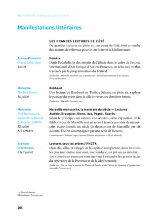 204
Marseille Provence à ciel ouvert
LES GRANDES LECTURES DE L’ÉTÉ
De grandes lectures en plein air, au cœur de l’été, font entendre
des auteurs de référence pour le territoire et la Méditerranée.
Homère
Denis Podalydès lit des extraits de l’Illiade dans le cadre du Festival
International d’Art Lyrique d’Aix-en-Provence, en écho aux mythes
traversés par la programmation du Festival.
Production: Marseille-Provence 2013. Coproduction: Festival International d'Art Lyrique
d'Aix-en-Provence
Rimbaud
Une lecture de Rimbaud au Théâtre Silvain, en plein air, explore
le passage du poète dans la ville à travers ses dernières lettres.
Production: Marseille-Provence 2013
Marseille manuscrite, la traversée du siècle — Lectures
Audisio, Brauquier, Giono, Izzo, Pagnol, Suarès
Selon le principe « un auteur, une œuvre », cette exposition de la
Bibliothèque de Marseille met en scène à travers une série de manus-
crits exceptionnels un siècle de description de Marseille par six
auteurs. Elle est accompagnée par une série de lectures.
Commissariat: Christian Laget, Laurence Vincent. Production: Ville de Marseille
Lectures sous les arbres / FNCTA
Dans dix villes et villages de la capitale européenne, dans les coins
les plus inattendus, une cour, une fonderie, un pré ou un moulin…
200 comédiens amateurs vous invitent à entendre les grands textes
du répertoire de la Provence et de la Méditerranée.
Production: Fncta. Avec le soutien du Théâtre de Lenche et du Théâtre du Gymnase. Coproduction:
Marseille-Provence 2013
Manifestations littéraires
Aix-en-Provence
Grand Saint-Jean
Juillet
Marseille
Théâtre Silvain
16 juillet
Marseille
Fort Ganteaume,
palais de la Bourse
& Alcazar, BMVR
23 juillet
& 5 octobre
Sur tout
le territoire
6 & 7 juillet
Les livres du bateau
Bibliothèque, Norvège, 2011
 