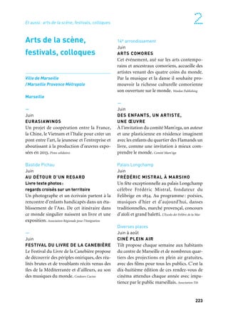 222 223
Marseille Provence à ciel ouvert 2
La Ciotat
Chapelle des Pénitents-Bleus
Juin
LE FESTIN DES DIEUX — Chantal Petit
L’exposition réunit des figures empruntées
aux mythes, à l’histoire et à l’histoire de l’art,
dans une célébration jubilatoire de la pein-
ture. Un ensemble inédit de quarante pein-
tures de grand format est donné à voir.
Ville de La Ciotat
Aix-en-Provence et Pays d’Aix
Aix-en-Provence
Jardins aixois
15 & 16 juin
FLÂNERIES D’ART CONTEMPORAIN
DANS LES JARDINS AIXOIS
Exposition gratuite d’art sous toutes ses
formes (peinture, sculpture, céramique,
photographie, verrerie, haute couture, etc.)
dans des jardins privés du centre-ville aixois.
Aix-en-Œuvres
Centre aixois des Archives départementales
24 juin à 10 août
LE TEMPS DE LA MARCHE
— Éric Bourret
Éric Bourret, photographe marcheur, a
arpenté les montagnes du département
pendant trois hivers. Sa photographie tente
d’enregistrer les flux qui animent les espaces
dits naturels.
Production: Archives départementales d’Aix-en-Provence
Arles Crau Camargue Montagnette
Arles
Bourse du Travail
1er juillet au 2 septembre
CLUB SUD
Expositions présentant les œuvres d’ar-
tistes des arts visuels en lien avec le bassin
méditerranéen, auxquelles sont associées
des entreprises membres du Pôle Industries
culturelles et Patrimoines. Regards et mémoires
Galerie de la Maison de la vie associative
1er au 31 juillet
QUATRE RIVES ET UN REGARD
Une évocation photographique et littéraire
d’Anvers, Barcelone, Marseille, Rabat et de
leurs ports. Serge Assier Photographe
Galerie L’atelier du midi
2 juillet au 22 septembre
CARAVANE(S) :
QUAND LES CHIENS ABOIENT
Arrêt photographique sur les « caravanes».
Une exposition historique, mémorielle,
sociologique et contemporaine. L’atelier du midi
Barbentane
Centre du village
29 juin au 1er juillet
PARCOURS, SCULPTURE
ET PATRIMOINE
Les visiteurs empruntent un parcours à tra-
vers les rues de Barbentane à la découverte
de sculptures, d’artistes et du patrimoine
historique et architectural. Commune de Barbentane
Arts de la scène,
festivals, colloques
Ville de Marseille
/Marseille Provence Métropole
Marseille
—
Juin
EURASIAWINGS
Un projet de coopération entre la France,
la Chine, le Vietnam et l’Italie pour créer un
pont entre l’art, la jeunesse et l’entreprise et
aboutissant à la production d’œuvres expo-
sées en 2013. Pistes solidaires
Bastide Pichau
Juin
AU DÉTOUR D’UN REGARD
Livre texte photos:
regards croisés sur un territoire
Un photographe et un écrivain partent à la
rencontre d’enfants handicapés dans un éta-
blissement de l’Ari. De cet itinéraire dans
ce monde singulier naissent un livre et une
exposition. Association Régionale pour l’Intégration
—
Juin
FESTIVAL DU LIVRE DE LA CANEBIÈRE
Le Festival du Livre de la Canebière propose
de découvrir des périples oniriques, des réa-
lités brutes et de troublants récits venus des
îles de la Méditerranée et d’ailleurs, au son
des musiques du monde. Couleurs Cactus
14e arrondissement
Juin
ARTS COMORES
Cet événement, axé sur les arts contempo-
rains et ancestraux comoriens, accueille des
artistes venant des quatre coins du monde.
Par la musique et la danse il souhaite pro-
mouvoir la richesse culturelle comorienne
son ouverture sur le monde. Weedoo Publishing
—
Juin
DES ENFANTS, UN ARTISTE,
UNE ŒUVRE
À l’invitation du comité Mam’ega, un auteur
et une plasticienne en résidence imaginent
avec les enfants du quartier des Flamands un
livre, comme une invitation à mieux com-
prendre le monde. Comité Mam’éga
Palais Longchamp
Juin
FRÉDÉRIC MISTRAL À MARSIHO
Un fête exceptionnelle au palais Longchamp
célèbre Frédéric Mistral, fondateur du
Felibrige en 1854. Au programme : poésies,
musiques d’hier et d’aujourd’hui, danses
traditionnelles, marché provençal, concours
d’aïoli et grand baletti. L’Escolo dei Felibre de la Mar
Diverses places
Juin à août
CINÉ PLEIN AIR
Tilt propose chaque semaine aux habitants
du centre de Marseille et de nombreux quar-
tiers des projections en plein air gratuites,
avec des films pour tous les publics. C’est la
dix-huitième édition de ces rendez-vous de
cinéma attendus chaque année avec impa-
tience par le public marseillais. Association Tilt
Et aussi: arts de la scène, festivals, colloques
 