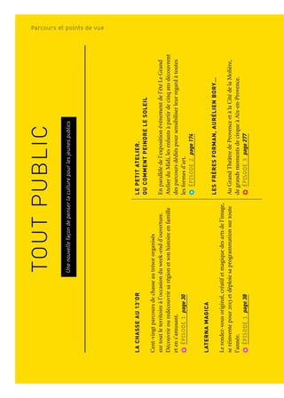 LACHASSEAU13’OR
Cent-vingtparcoursdechasseautrésororganisés
surtoutleterritoireàl’occasionduweek-endd’ouverture.
Découvrirouredécouvrirsarégionetsonhistoireenfamille
etens’amusant.
ÉPISODE1page30
LATERNAMAGICA
Lerendez-vousoriginal,créatifetmagiquedesartsdel’image,
seréinventepour2013etdéploiesaprogrammationsurtoute
l’année.
ÉPISODE1page38
AUJ1—L’ATELIERGRAPHIQUE
AuseinduJ1,dansleportdeMarseille,Fotokino
metenplaceunespaceouvertauxvisiteursdetousâges.
Desoutilsconçuspardesgraphistespermettent
d’expérimenterlacréationgraphiquedefaçoncollective
ouindividuelle,furtiveouprolongée.
ÉPISODE1page57
CIRQUEENCAPITALES
Deux-centreprésentations,unetrentainedecompagnies,
pourdécouvrirtouteslesformesducirque,souschapiteau,
ensalleoudansl’espacepublic.
ÉPISODE1page87
TRIBULATIONSD’UNEGOUTTED’EAU
ÀGardanne,uneexpositioninteractive,jeudepisteludique
destinéàsensibiliserlejeunepublicauxdifférentsusages
d’uneressourceprécieusepourlavie,l’agriculture
oul’industrie.
ÉPISODE1page44
LEPETITATELIER.
OUCOMMENTPEINDRELESOLEIL
Enparallèledel’expositionévénementdel’étéLeGrand
AtelierduMidi,lesenfantsàpartirdecinqansdécouvrent
desparcoursdédiéspoursensibiliserleurregardàtoutes
lesformesd’art.
ÉPISODE2page174
LESFRÈRESFORMAN,AURÉLIENBORY…
AuGrandThéâtredeProvenceetàlaCitédelaMolière,
degrandsmomentsdecirqueàAix-en-Provence.
ÉPISODE3page277
CAHIERDEVACANCES
Uneprogrammationdédiéeauxenfantsquiassociespectacles
demarionnettesetdethéâtre,ciné-concerts,lectures
decontes,projectionsdefilmsd’animation,etmêmeunmini-
festivalderock,LaFiestadesMinots.
ÉPISODE3page306
LESEXPÉDITIONSIMAGINAIRES
Grandeurnature,lesmondesimaginairesdelalittérature
jeunessesortentdeslivres:quandAlice,RobinsonetHarry
Potters’associentàdesauteursillustrateurs,lesenfants
partentenexpositions-explorations.ÀMarseille,Vitrolles
etd’autresvilles.
ÉPISODE3page308
Tout public
TOUTPUBLIC
Unenouvellefaçondepenserlaculturepourlesjeunespublics
Parcours et points de vue
 
