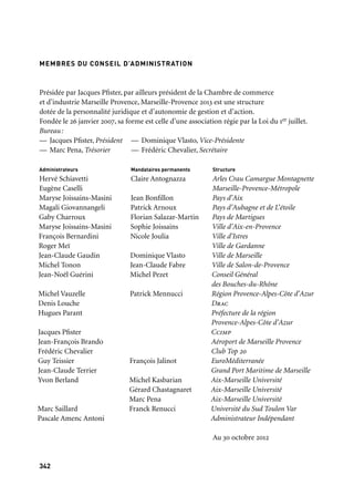 343342
Présidée par Jacques Pfister, par ailleurs président de la Chambre de commerce
et d’industrie Marseille Provence, Marseille-Provence 2013 est une structure
dotée de la personnalité juridique et d’autonomie de gestion et d’action.
Fondée le 26 janvier 2007, sa forme est celle d’une association régie par la Loi du 1er juillet.
Bureau:
— Jacques Pfister, Président — Dominique Vlasto, Vice-Présidente
— Marc Pena, Trésorier — Frédéric Chevalier, Secrétaire
Administrateurs Mandataires permanents Structure
Hervé Schiavetti Claire Antognazza Arles Crau Camargue Montagnette
Eugène Caselli Marseille-Provence-Métropole
Maryse Joissains-Masini Jean Bonfillon Pays d’Aix
Magali Giovannangeli Patrick Arnoux Pays d’Aubagne et de L’étoile
Gaby Charroux Florian Salazar-Martin Pays de Martigues
Maryse Joissains-Masini Sophie Joissains Ville d’Aix-en-Provence
François Bernardini Nicole Joulia Ville d’Istres
Roger Meï Ville de Gardanne
Jean-Claude Gaudin Dominique Vlasto Ville de Marseille
Michel Tonon Jean-Claude Fabre Ville de Salon-de-Provence
Jean-Noël Guérini Michel Pezet Conseil Général
des Bouches-du-Rhône
Michel Vauzelle Patrick Mennucci Région Provence-Alpes-Côte d’Azur
Denis Louche Drac
Hugues Parant Préfecture de la région
Provence-Alpes-Côte d’Azur
Jacques Pfister Ccimp
Jean-François Brando Aéroport de Marseille Provence
Frédéric Chevalier Club Top 20
Guy Teissier François Jalinot EuroMéditerranée
Jean-Claude Terrier Grand Port Maritime de Marseille
Yvon Berland Michel Kasbarian Aix-Marseille Université
Gérard Chastagnaret Aix-Marseille Université
Marc Pena Aix-Marseille Université
Marc Saillard Franck Renucci Université du Sud Toulon Var
Pascale Amenc Antoni Administrateur Indépendant
MEMBRES DU CONSEIL D’ADMINISTRATION
Charlotte Nguyen
Jean-Philippe Palan
Marco Pasqualini
Maud Pillaï
Jérôme Plaza
Nelly Pontier
Yolana Presson
Magali Puddu
Pascal Raoust
Anaïs Rebelle
Thierry Roche
Julien Rubio
Étienne Russias
Luisa Salvador
Fanny Samatan
Kenza Sammari
Dominique Santini
Lucie Saturnino
Mélissa Sergent
Thomas Serrière
Rubin Sfadj
Colette Siri
Bernard Souroque
Ina Studenroth
Nathalie Sultan
Isabelle Tomaso
Thierry Torrès
Laura Trappier
Anne Valat
Éric Valentin
Guy Voulan
Lily Wanat
Chiara Zanettin
Alexandra Zebrowski
Au 30 octobre 2012
Lylia Abbes
Sonia Adda
Cynthia Albert
Claire Andries
Vincent Ain-Establet
Isabelle Avril
Marika Ayadi
Jessy Badache
Muriel Baillif
Mathieu Basili
Emmanuel Bigoni
Catherine Bonte
Guillaume Bourgain
Claire Bourgois
Marjorie Blas
Justine Bouzy
Audrey Brossat
Fanny Broyelle
Cyril Brunet
Charlotte Brunet
Sandra Buissonnet
Nathalie Cabrera
Denis Caget
Rhonda Campbell
Sabine Camerin
Julien Chaix
Camille Chaleil
Jérémie Chastel
Julie Chénot
Jean-Francois Chougnet
Damien Coffi
Clara Cohen-Solal
Rozenn Collet
Bertrand Collette
Marie-Josée Côté
Laura Croonenberg
Camille Daher
Pamela de Boni
Hugues de Cibon
Jean-Luc Delest
Carole Delrieu
Laurence Demasures
Marie Descoqs
Elena Diaconu
Floriane Doury
Mélanie Drouère
Pascale Fabre
Didier Farion
Yamila Farhat
Anne Farré
Amélie Feraud
Ariane Flobert
Nicolas Fournon
Ulrich Fuchs
Virginie Gaillat
Julie Gardair
Jonathan Girard
Roch Giraud
Béatrice Goudard
Étienne Grandillot
Mona Grid
Simge Gücük
Anne-Lise Guenegou
Antoine Guyon
Ondine Henry
Jessica Hervo
Chloé Heyraud
Samuel Hergibo
Olivier Huet
Jean Iborra
Anne Illemassene
Christophe Imbert
Lily Jouchoux
Perrine Jouk
Anaïs Kamal
Sabrina Klai
Simon Lavabre
Juliette Laffon
Bernard Latarjet
Stéphanie Le Louarn
Catherine Lebeke
Bastien Lefebvre
Anaïs Lemaignan
Clémence Levassor
Fanny Liatard
Christophe Loiseau
Ulrich Lopez
Loïc Magnant
Éléonore Maisonabe
Anne Maniatis
Julien Marchaisseau
Arnaud Marichez
Jean-Yves Marion
Cédric Martin
Élisabeth Martin
Pierre Martinez
Sandrina Martins
Jean-François Mathieu
Agnès Mattarozzi
Nicolas Mémain
Martin Meppiel
Fabrice Merizzi
Renaud Metzger
Laure Meyniel
Stéphane Moginot
Cyril Molina
Élodie Mollé
Axelle Monge
Jean-Pierre Moulères
Érika Negrel
Clémentine Nicolas
L’ÉQUIPE DE MARSEILLE-PROVENCE 2013
Au 30 octobre 2012
 