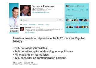 Tweets adressés ou répondus entre le 23 mars au 23 juillet
2010(*) :

• 23% de twittos journalistes
• 14% de twittos qui s...