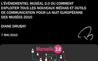 L'ÉVÉNEMENTIEL MUSÉAL 2.0 OU COMMENT EXPLOITER TOUS LES NOUVEAUX MÉDIAS ET OUTILS DE COMMUNICATION POUR LA NUIT EUROPÉENNE...