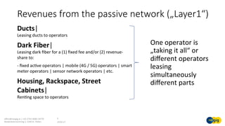 Revenues from the passive network („Layer1“)
19.02.17	
oﬃce@noegig.at	|	+43-2742-9000-19770	
Niederösterreichring	2,	3100	St.	Pölten	
9	
Ducts|	
Leasing	ducts	to	operators		
Dark	Fiber|	
Leasing	dark	ﬁber	for	a	(1)	ﬁxed	fee	and/or	(2)	revenue-
share	to:	
-	ﬁxed	acSve	operators	|	mobile	(4G	/	5G)	operators	|	smart	
meter	operators	|	sensor	network	operators	|	etc.	
Housing,	Rackspace,	Street	
Cabinets|	
RenSng	space	to	operators		
	
One	operator	is	
„taking	it	all“	or	
diﬀerent	operators	
leasing	
simultaneously	
diﬀerent	parts	
 