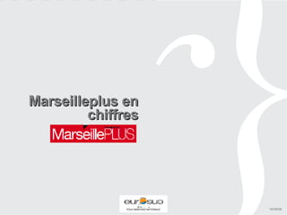 Marseilleplus en chiffres 16/09/08 