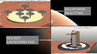 KILOPOWER
REACTORS
ROCKET
LAUNCHING PAD
 