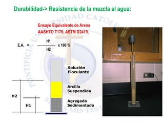 Durabilidad-> Resistencia de la mezcla al agua:
Ensayo Equivalente de Arena
AASHTO T176, ASTM D2419.
E.A. = x 100 %
H1
H2
H1
H2
Solución
Floculante
Arcilla
Suspendida
Agregado
Sedimentado
 