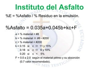 Instituto del Asfalto
%E = %Asfalto / % Residuo en la emulsión.
%Asfalto = 0.035a+0.045b+kc+F
a = % material > #8
b = % material  #8 - #200
c = % material < #200
k = 0.15 si c  11 y 15%
0.18 si c  6 y 10%
0.20 si c < 5%
F = 0.0 a 2.0 según el material pétreo y su absorción
(0.7 valor recomendado).
 