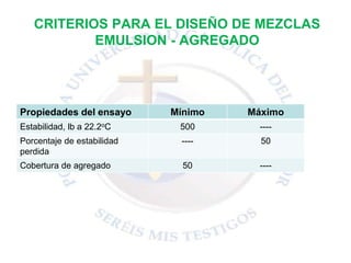 CRITERIOS PARA EL DISEÑO DE MEZCLAS
EMULSION - AGREGADO
Propiedades del ensayo Mínimo Máximo
Estabilidad, lb a 22.2oC 500 ----
Porcentaje de estabilidad
perdida
---- 50
Cobertura de agregado 50 ----
 