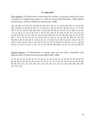 18
14. Appendix
First dataset: 213 observations concerning the number of successive failures of every
aircraft’s air conditioning system by a fleet of 13 aircrafts (Proschan, 1963; Dahiya
and Gurland, 1972 and Adamidis and Loukas, 1998).
194, 413, 90, 74, 55, 23, 97, 50, 359, 50, 130, 487, 102, 15, 14, 10, 57, 320, 261, 51, 44, 9, 254,
493, 18, 209, 41, 58, 60, 48, 56, 87, 11, 102, 12, 5, 100, 14, 29, 37, 186, 29, 104, 7, 4, 72, 270,
283, 7, 57, 33, 100, 61, 502, 220, 120, 141, 22, 603, 35, 98, 54, 181, 65, 49, 12, 239, 14, 18, 39,
3, 12, 5, 32, 9, 14, 70, 47, 62, 142, 3, 104, 85, 67, 169, 24, 21, 246, 47, 68, 15, 2, 91, 59, 447,
56, 29, 176, 225, 77, 191, 438, 43, 134, 184, 20, 386, 182, 71, 80, 188, 230, 152, 36, 79, 59, 33,
246, 1, 79, 3, 27, 201, 84, 27, 21, 16, 88, 130, 14, 118, 44, 15, 42, 106, 46, 230, 59, 153, 104,
20, 206, 5, 66, 34, 29, 26, 35, 5, 82, 5, 61, 31, 118, 326, 12, 54, 36, 34, 18, 25, 120, 31, 22, 18,
156, 11, 216, 139, 67, 310, 3, 46, 210, 57, 76, 14, 111, 97, 62, 26, 71, 39, 30, 7, 44, 11, 63, 23,
22, 23, 14, 18, 13, 34, 62, 11, 191, 14, 16, 18, 130, 90, 163, 208, 1, 24, 70, 16, 101, 52, 208, 95.
Second dataset: 72 observations of guinea pigs survival times inoculated with
different doses of tuberculosis bacteria (Bjerkedal, 1960).
12, 15, 22, 24, 24, 32, 32, 33, 34, 38, 38, 43, 44, 48, 52, 53, 54, 54, 55, 56, 57, 58, 58, 59, 60,
60, 60, 60, 61, 62, 63, 65, 65, 67, 68, 70, 70, 72, 73, 75, 76, 76, 81, 83, 84, 85, 87, 91, 95, 96,
98, 99, 109, 110, 121, 127, 129, 131, 143, 146, 146, 175, 175, 211, 233, 258, 258, 263, 297,
341, 341, 376.
 