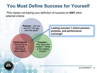 You Must Define Success for Yourself
•This means not basing your definition of success on ANY other
external criteria


               Passion – Do you
                love it? / Do you             Lasting success = where passion,
                 own this goal?               purpose, and performance
                                              converge!


      Performance             Purpose –
     – Delivering on        Why does this
       promises/            matter? / What
       Winning at            is the lasting
      what matters              impact?




                                                                    EA UNIVERSITY   10
 