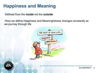Happiness and Meaning
•Defined from the inside not the outside

•How we define Happiness and Meaningfulness changes constantly as
we journey through life




                                                         EA UNIVERSITY   17
 