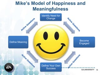 Mike’s Model of Happiness and
           Meaningfulness
                 Identify Need for
                     Change




                                     Become
Define Meaning
                                     Engaged




                 Define Your Own
                     Success          EA UNIVERSITY   18
 