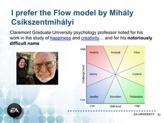 I prefer the Flow model by Mihály
Csíkszentmihályi
Claremont Graduate University psychology professor noted for his
work in the study of happiness and creativity… and for his notoriously
difficult name




                                                            EA UNIVERSITY   20
 