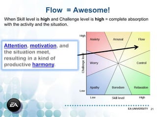 Flow = Awesome!
When Skill level is high and Challenge level is high = complete absorption
with the activity and the situation.




                                                               EA UNIVERSITY   21
 