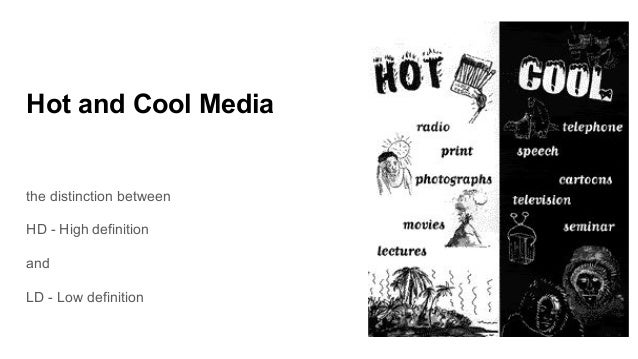 Marshall Mc Luhan The Extensions Of Man