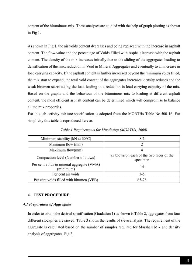 Marshall Mix Design Lab Report PDF