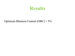 Results
Optimum Bitumen Content (OBC) = 5%
 