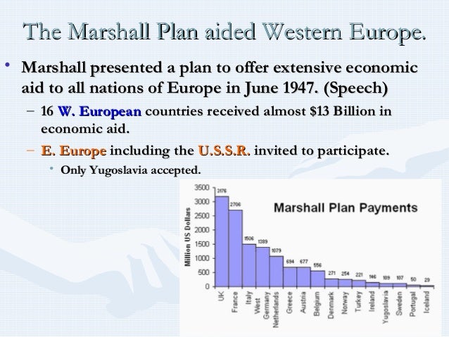 an evaluation of the marshall plan Came to be integrated into the workings of the marshall plan carew suggests that marshall aid didn't of itself generate historical analysis despite a chapter. an evaluation of the marshall plan Came to be integrated into the workings of the marshall plan carew suggests that marshall aid didn't of itself generate historical analysis despite a chapter.