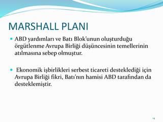 MARSHALL PLANI
 ABD yardımları ve Batı Blok’unun oluşturduğu
örgütlenme Avrupa Birliği düşüncesinin temellerinin
atılmasına sebep olmuştur.
 Ekonomik işbirlikleri serbest ticareti desteklediği için
Avrupa Birliği fikri, Batı’nın hamisi ABD tarafından da
desteklemiştir.
14
 