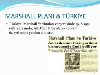 MARSHALL PLANI & TÜRKİYE
 Türkiye, Marshall Yardımları çerçevesinde 1948-1951
yılları arasında, ABD’den hibe olarak toplam
62 376 000 $ yardım almıştır.
25
 