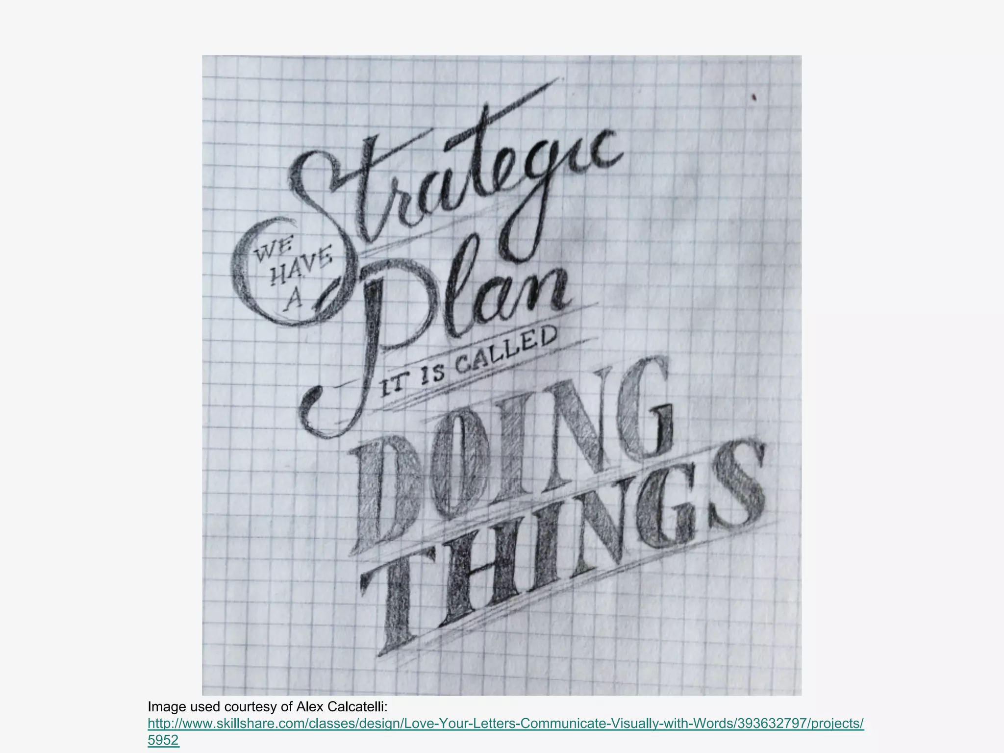 Image used courtesy of Alex Calcatelli:
http://www.skillshare.com/classes/design/Love-Your-Letters-Communicate-Visually-with-Words/393632797/projects/
 