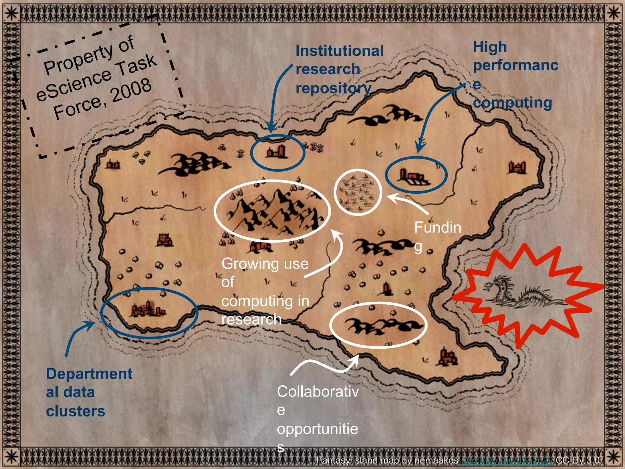 Fantasy island map by nemaakos http://fav.me/d5n2n2y CC-By 3.0
Property of
eScience Task
Force, 2008
Departmental
data clusters Collaborative
opportunities
Growing
use of
computing
in research
Funding
High
performance
computing
Institutional
research
repository
 