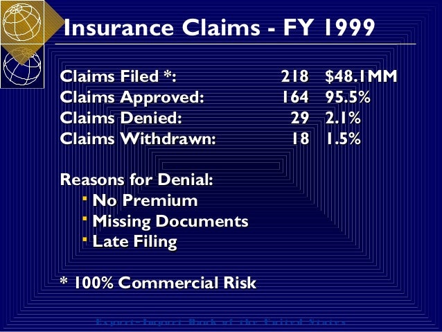 Marsha Sompayrac International Finance EXIM Bank credit