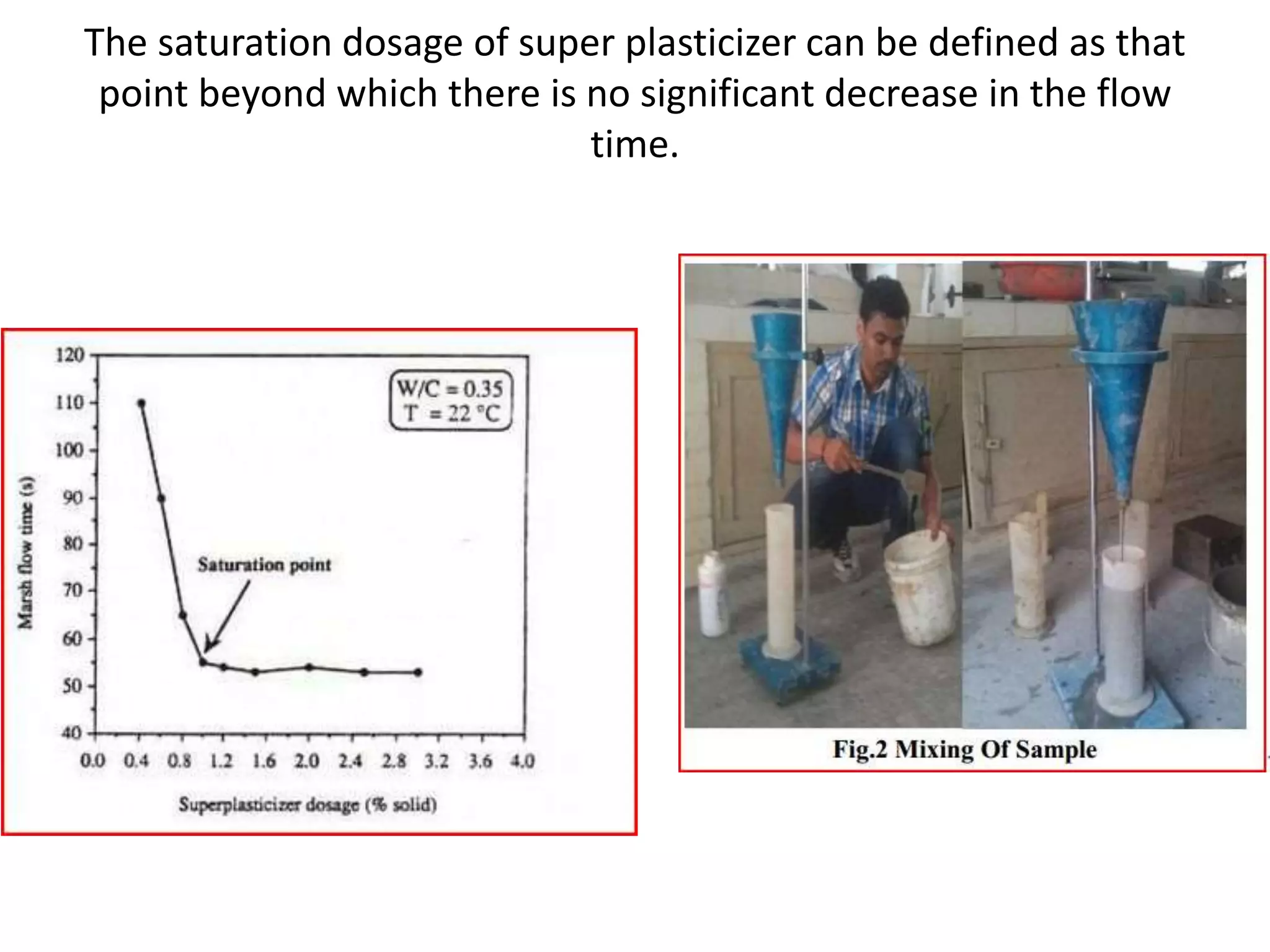 The saturation dosage of super plasticizer can be defined as that 
point beyond which there is no significant decrease in the flow 
time. 
 