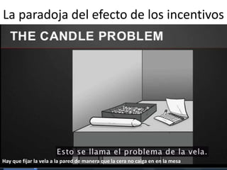 La paradoja del efecto de los incentivos
• http://www.ted.com/talks/dan_pink_on_moti
vation.html
• The candle problem
Hay ...