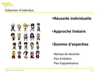 Les règles -> Implicites et explicites => Dod