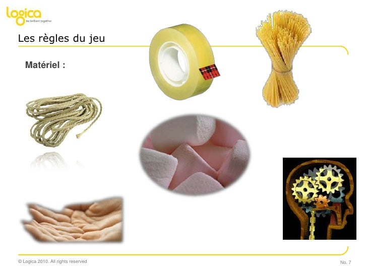 Marshmallow challenge logica et niveaux d'équipe