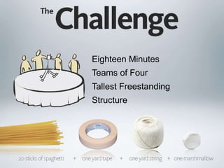 Eighteen Minutes
Teams of Four
Tallest Freestanding
Structure

 