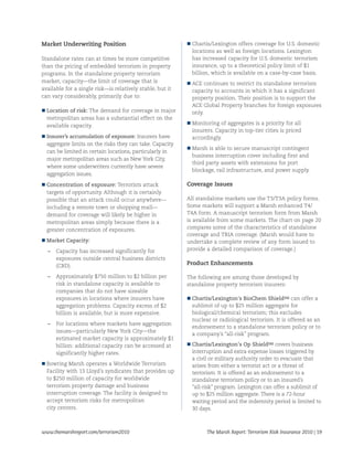 The Marsh Report-Terrorism Risk Insurance 2010 | PDF