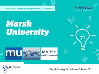 Reputation | Employee Engagement | Citizenship

Marsh
University

People’s Insights: Volume 2, Issue 32

 