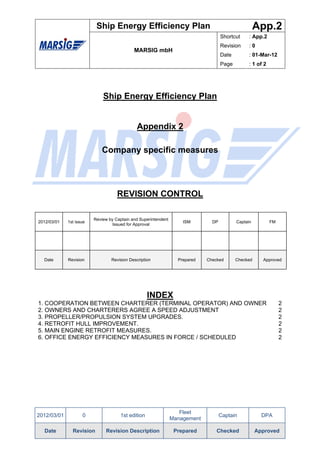 Ship Energy Efficiency Plan                                                App.2
                                                                                    Shortcut     : App.2
                                                                                    Revision     :0
                                            MARSIG mbH
                                                                                    Date         : 01-Mar-12
                                                                                    Page         : 1 of 2




                             Ship Energy Efficiency Plan


                                              Appendix 2

                             Company specific measures




                                    REVISION CONTROL

                         Review by Captain and Superintendent
2012/03/01   1st issue                                              ISM        DP          Captain          FM
                                  Issued for Approval




  Date       Revision            Revision Description             Prepared   Checked       Checked     Approved




                                                   INDEX
1. COOPERATION BETWEEN CHARTERER (TERMINAL OPERATOR) AND OWNER                                                   2
2. OWNERS AND CHARTERERS AGREE A SPEED ADJUSTMENT                                                                2
3. PROPELLER/PROPULSION SYSTEM UPGRADES.                                                                         2
4. RETROFIT HULL IMPROVEMENT.                                                                                    2
5. MAIN ENGINE RETROFIT MEASURES.                                                                                2
6. OFFICE ENERGY EFFICIENCY MEASURES IN FORCE / SCHEDULED                                                        2




                                                                   Fleet
2012/03/01          0                1st edition                                    Captain            DPA
                                                                Management

  Date         Revision       Revision Description               Prepared        Checked             Approved
 